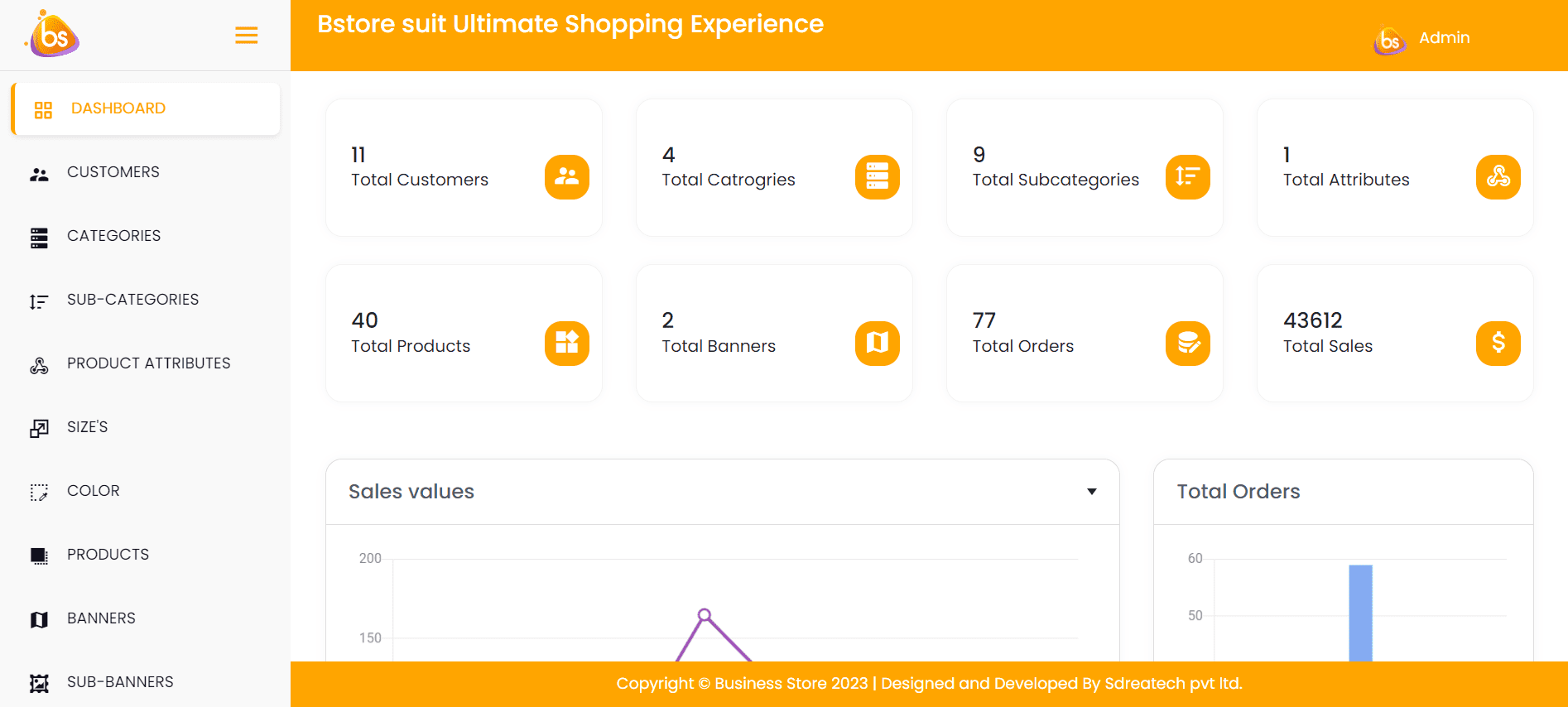 eCommerce solution admin cms sdreatech