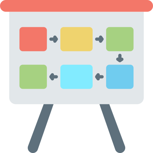 information architecture planning