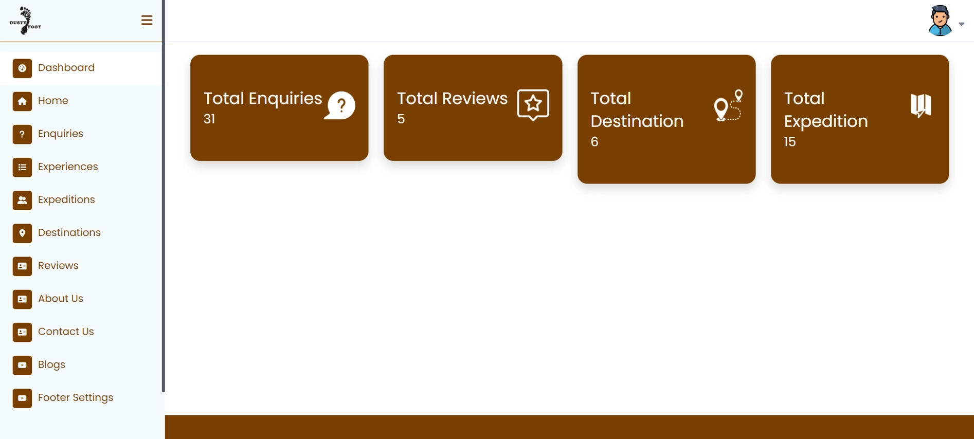 Dusty-foot-admin-panel