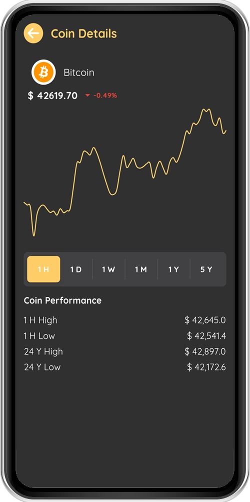 PlanB-coin-details