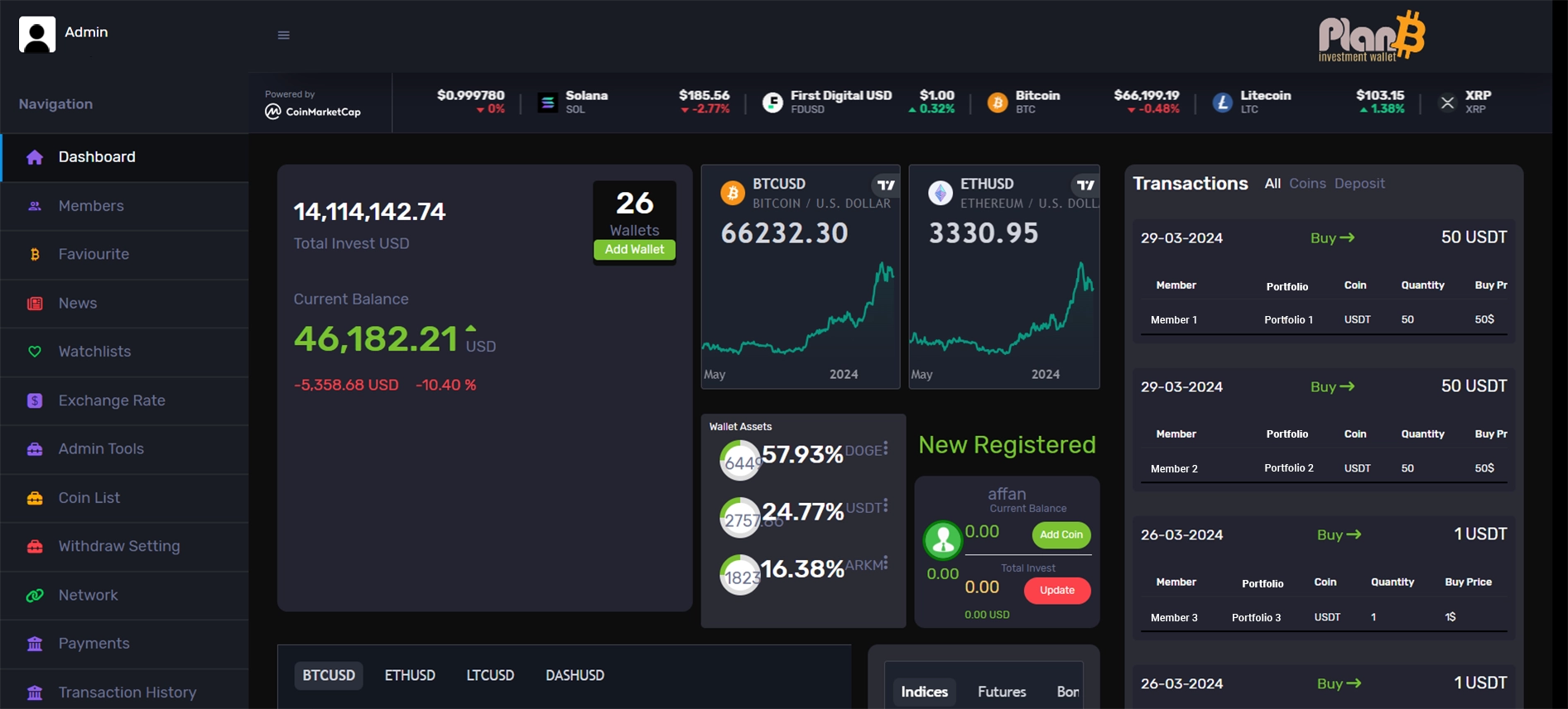 PlanBWallet-admin-panel