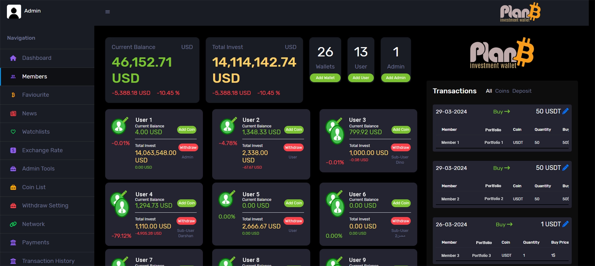 PlanBWallet-member